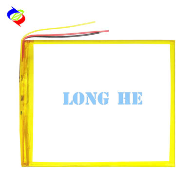 Name
